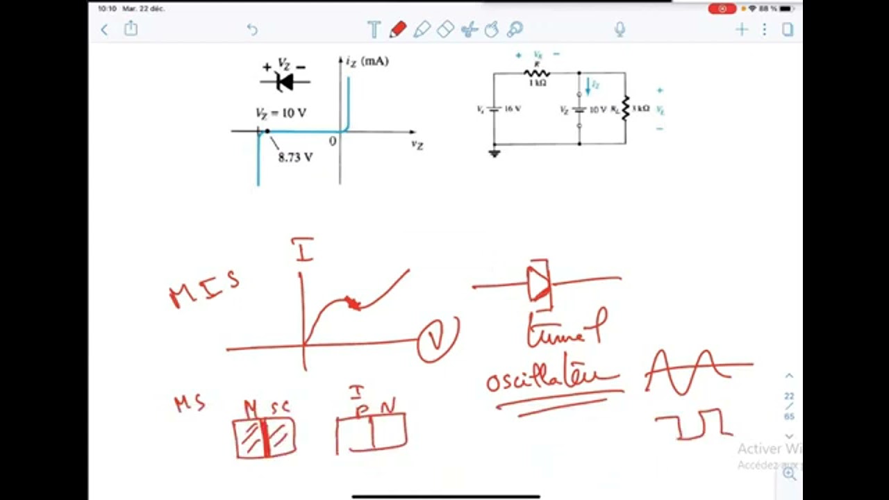 Electronique- Chapitre 1 Les Circuits Electriques " DIODE _ ZENER "