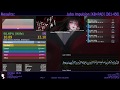 D-selections - LAYon-theLINE [Insane] 98.49% Full Combo