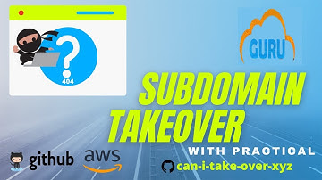 AWS Subdomain Takeover Explained with AWS S3 Bucket