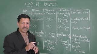 Polymers - class X Demo