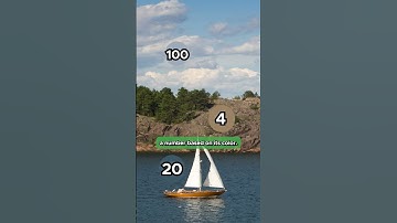 How does image compression... compress?