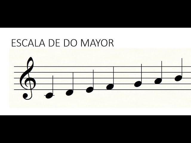 Solfeo Cantado Escala De Do Mayor Chords Chordify