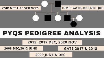 Pedigree Analysis Questions||PYQs on Pedigree Analysis||CSIR NET||GATE||ICMR||DBT-JRF||Solutions!😱😍