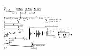 Famous Pure Data programming fundamentals Volume 2 - Patch 2.2.2 DEMO Wealth