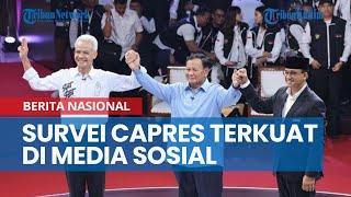 Pasangan Capres Cawapres Terkuat di Media Sosial Hasil Survei Capres 2024