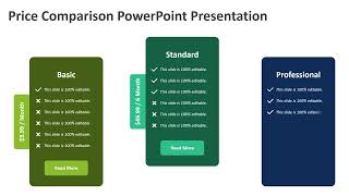 Price Comparison PowerPoint Presentation | Kridha Graphics