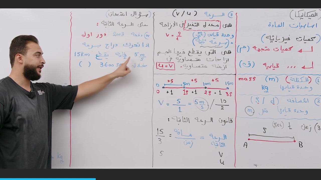 فيديوا رقم 1 شرح اساسيات الميكانيكا ( ثالثة ثانوي ) 