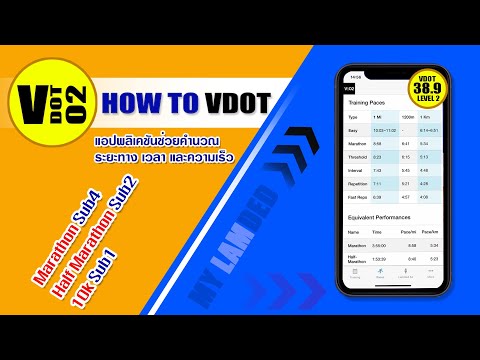 VDOT คำนวนความเร็วเพซ(pace)เป้าหมายการวิ่ง |จะวิ่งมาราธอน Sub4 จะซ้อม Interval เพซไหน? |MyLamded