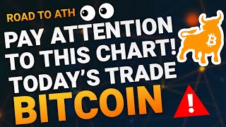 THE 5 WAVES LOOKING FOR THE RESISTANCE RETEST! - 2023 BTC PRICE PREDICTION - BITCOIN ANALYSIS!