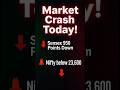 Market Crash Today! 😳 Sensex 950 Points Down | Nifty Slide | Oil $100 Alert