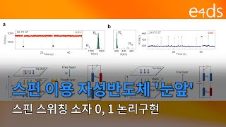 전압 따라 스핀 정렬 바꾸는 스핀 스위칭 소자 구현