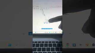 Volatility 75 trade (1:10 RR)