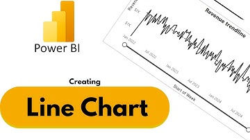 Power BI Line Chart Visuals: Step-by-Step Guide for Dynamic Reports (2024)