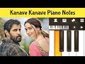Kanave Kanave | Sketch | Perfect Piano Tamil Songs