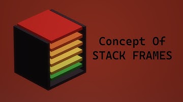 The Basics of Stack Frames: A Visual Guide for Programmers