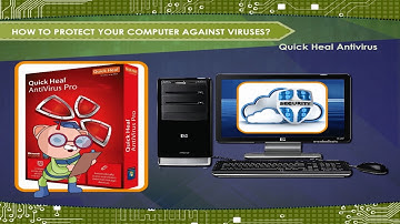 Computer Virus (Part-C) class-7