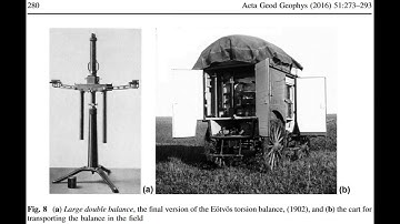 Equivalence Principle – Experimental Refutation