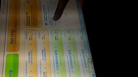 Testimony Get Help 185.000 MMK / 0.13 BTC from MMM New Republic Bitcoin