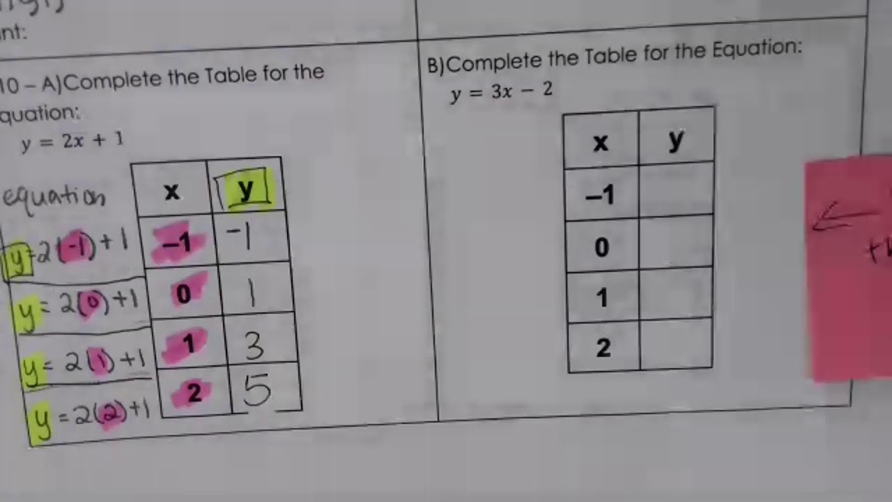 Notes Algebra Loop 2/27