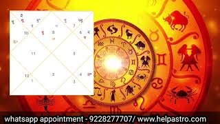free birth chart analysis - comment your birth details