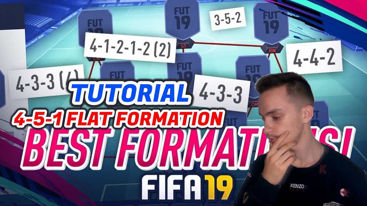 Fifa Formations 4 5 1 Flat Guide U4gm Com Fifa Formations 4 5 1 Flat Guide U4gm Com