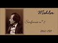 Capture de la vidéo Mahler "Symphony No 5" Vaclav Neumann