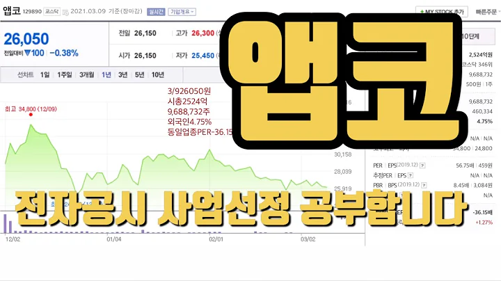 앱코 전자공시 사업선정 공부합니다 전자공시,사업설명,재무제표,네이버금융,마무리까지 공부합니다.