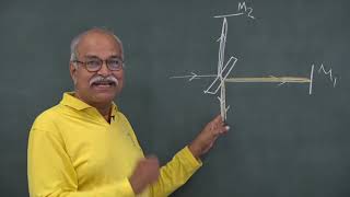Celebrity Fringe Formation in Michelson Morley Experiment Net Worth