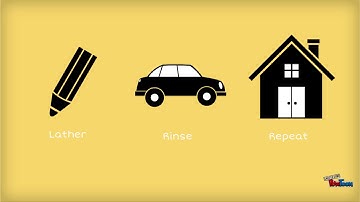 AP Chem Summer Assignment 2017