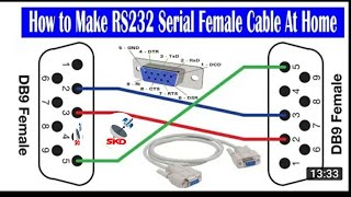 #rs232cable #rs232newsoftware