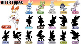 All 18 Types Scorbunny | Pokémon Type Swap Evolutions | Max S