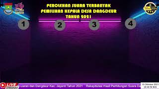 Live Streaming Pemilihan Kepala Desa Serentak Kecamatan Jayanti Kabupaten Tangerang 2021