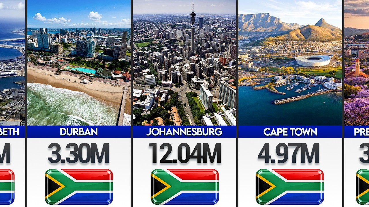 🇿🇦 Top 50 Biggest Cities in South Africa by Population (2026) 🏙️📊 | CompareIt 🔥