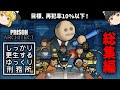 【PrisonArchitect】しっかり更生するゆっくり刑務所（総集編）【ゆっくり実況】