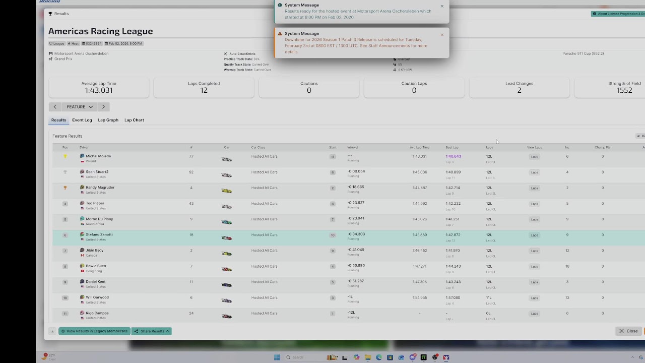 ARL iRacing Porsche Cup Championship Round 4 at Motorsport Arena Oschersleben