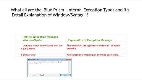 RPA-BLUEPRISM -Experienced Interview Q&A-Exceptions