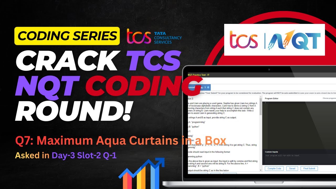 TCS NQT Coding Series | 07 Maximum Aqua Curtains in a Box | Approach + Step-by-Step Explanation