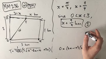 MM236 Maths Methods Fortify Study Guide - "Applying differentiation skills"