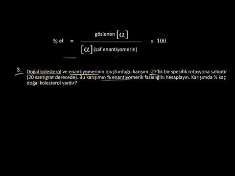 Video: Optik rotasyonu nasıl hesaplarsınız?