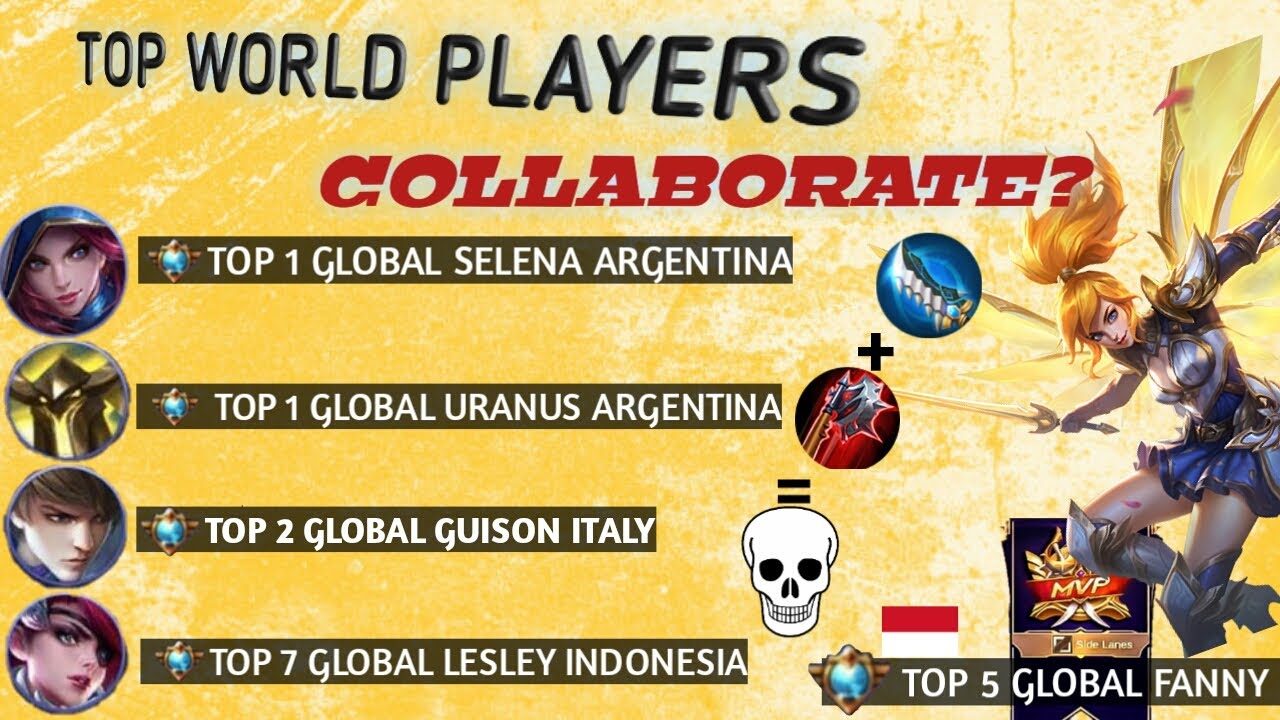 Top Global Player |COLLABORATE?? Amazing. - YouTube