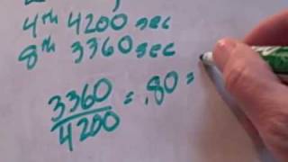 LC9 Finding Learning Rate