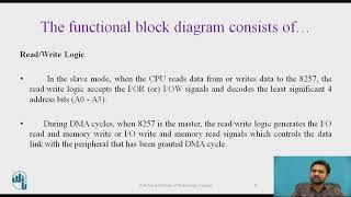 Block Diagram Of DMA Controller - 8257