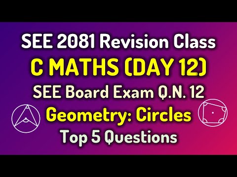 Class 10 C Math: Geometry Circles Top 5 Questions  | See 2081 Revision | See Qn 12