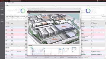 OT Asset Inventory in the OTbase OT Asset Management System