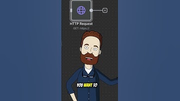 Understanding HTTP Request Node in n8n #n8n #Automation