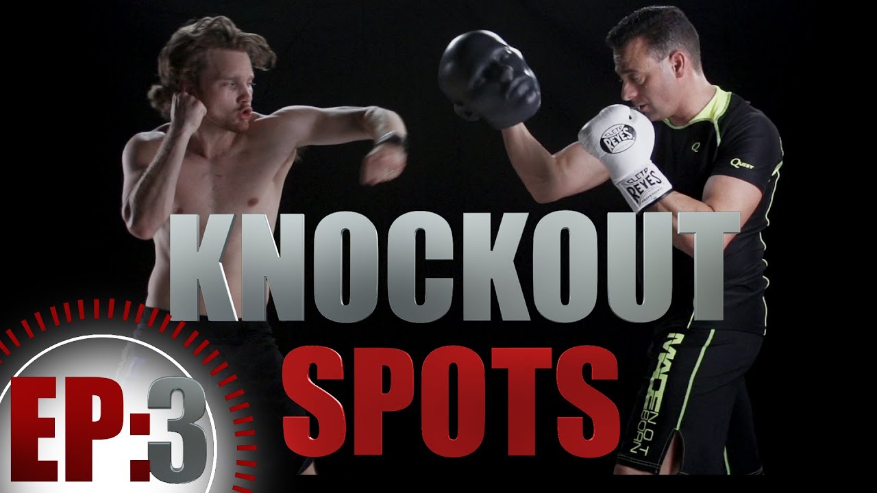 How to Throw a Knockout Punch