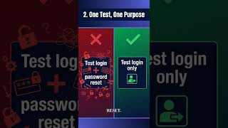 How to Write Effective Test Cases | Manual Testing