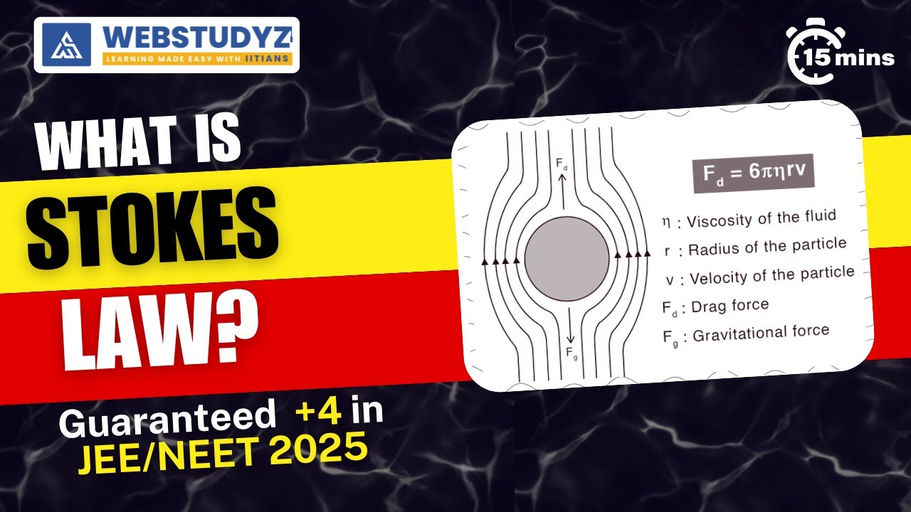 Master Stokes Law: Essential Tips for JEE and NEET 2025