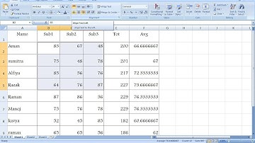 Formating commands of Excel Lesson 4
