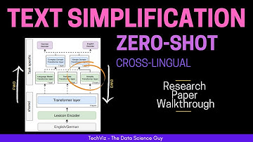 Zero-Shot Crosslingual Sentence Simplification (NLP Research Paper Walkthrough)